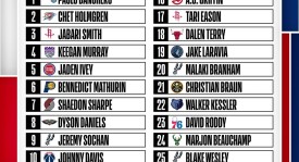 申京赛季MVP领跑：传球防守出众，全面实力压倒杜兰特