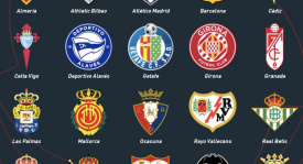 巴塞罗那欧冠争议巨星世界波逆转胜！